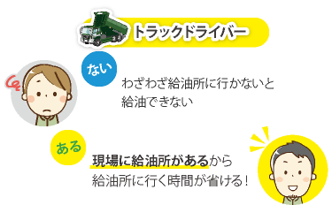 トラックドライバー・現場に給油所があるから 給油所に行く時間が省ける！